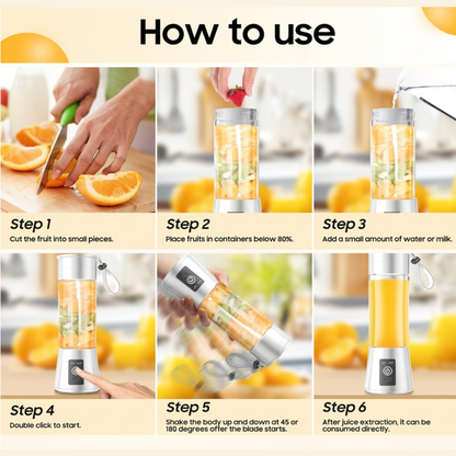 Portable 6-Blade Rechargeable Blender Mixer