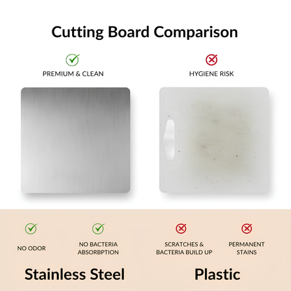 Stainless Steel Chopping Board (Full Size)