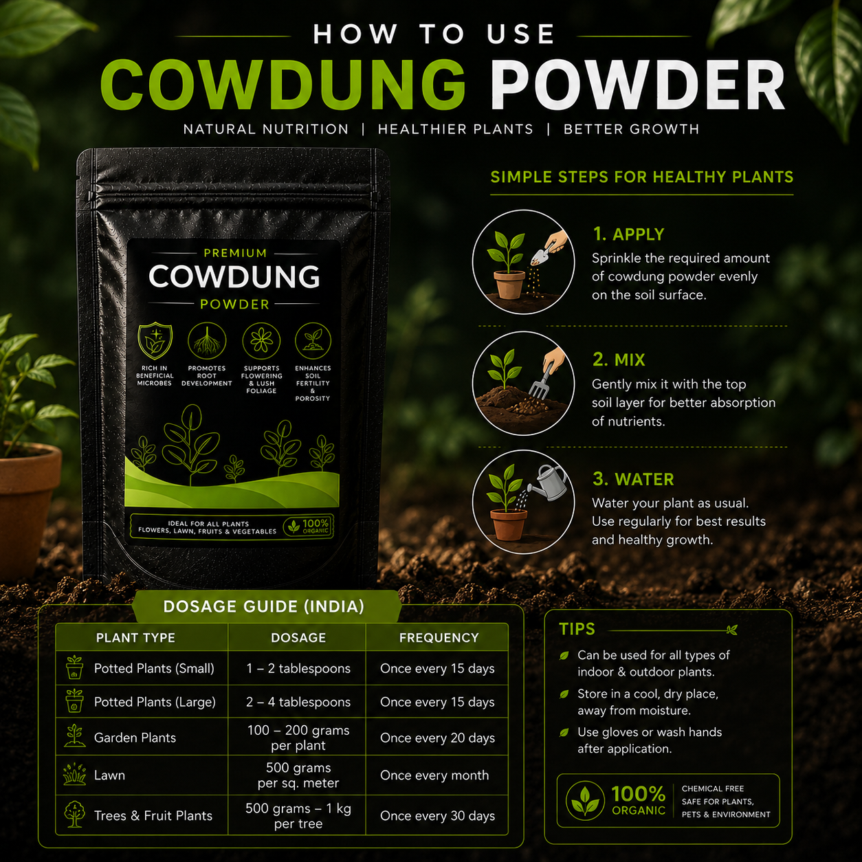 Premium Cowdung Powder